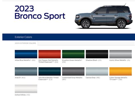 2023 Bronco Sport Heritage And Heritage Limited Edition Revealed Via