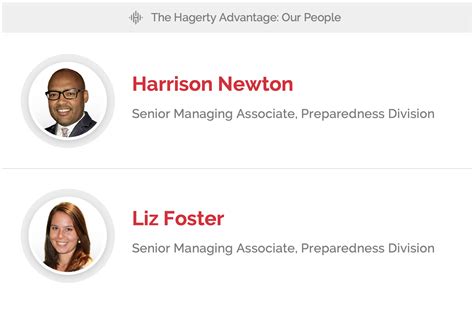 THE HAGERTY ADVANTAGE: OUR PEOPLE: Harrison Newton and Liz Foster ...