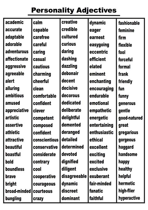 A Comprehensive Guide About Alphabetical Adjectives