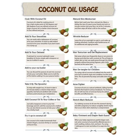 What are the benefits of virgin coconut oil? extra virgin coconut oil benefits - Google Search in 2020 ...