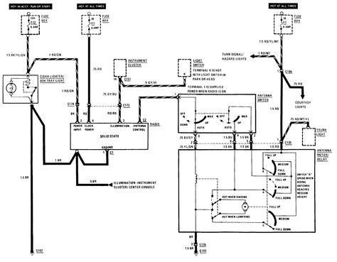 Pinout of mercedes benz comand 2. Vito W639 Wiring Diagram