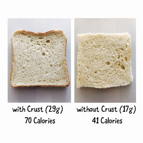 How Many Calories In One Slice Of White Bread Astral Projection