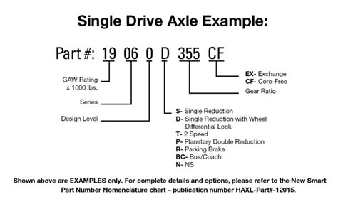 Dana Drive Axle Application Guide Axle Carriers For Medium Duty And