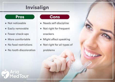 Invisalign Vs Braces Which Is Best For You Ariamedtour