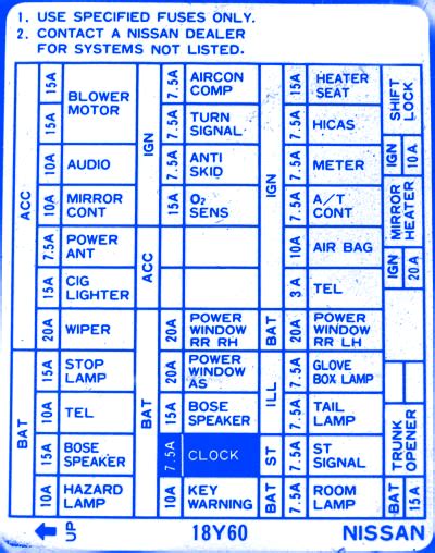 1990 Nissan 300zx Fuse Box Diagram Two Switch One Socket Connection