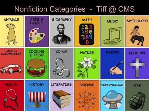 Free genre labels for your classroom library from cfclassroom.com. Book Spine Labels - Google Search | Book spine, Books ...