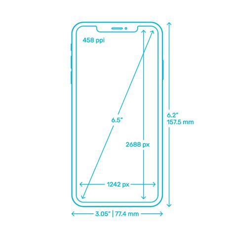 As for the iphone 11, it might not come with an oled display but its liquid retina panel is pretty good as well. Iphone Xr Measurements - Phone Reviews, News, Opinions ...