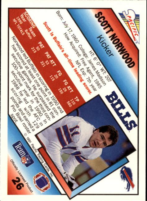 Maybe you would like to learn more about one of these? 1991 Pacific Football Cards 1-248 +Rookies (A2628) - You Pick - 10+ FREE SHIP | eBay