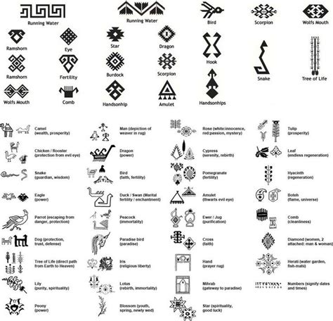 Credible Tattoo Symbols With Meaning Polynesian Samoan Tattoos Meaning