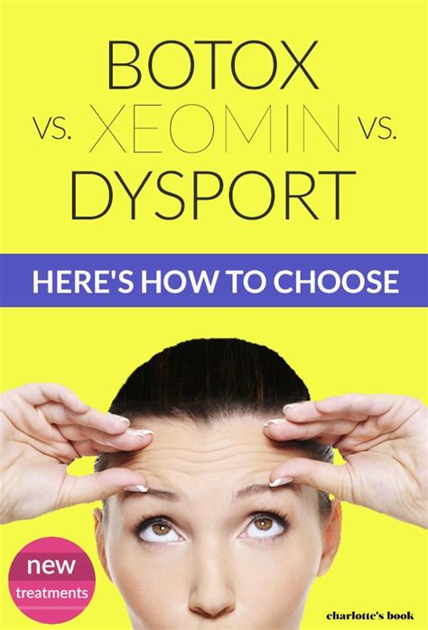Botox Comparison Differences Between Botox Vs Dysport Xeomin And