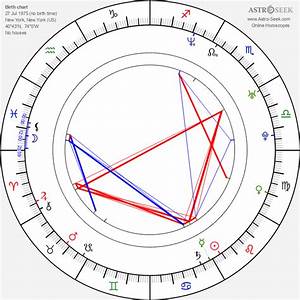 Birth Chart Of Alex Rodriguez Astrology Horoscope