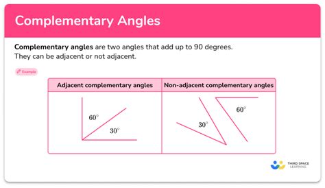 Complementary Angles Math Steps Examples And Questions