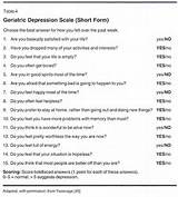 Geriatric Depression Scale Images