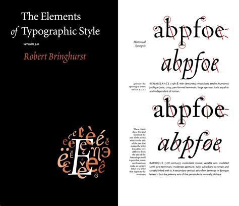 Data Deluge The Elements Of Typographic Style 1992 2012
