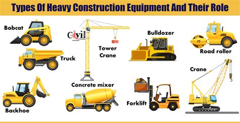 27 Types Of Heavy Construction Equipment And Their Uses