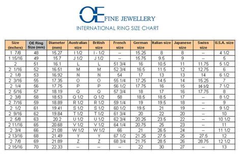 Asian Ring Size Chart In Cm