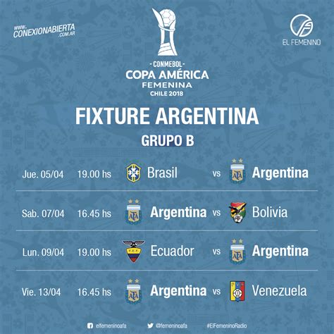 All fixtures scottish league cup world cup 2022 qualifying international friendlies nations league copa america euro 2020. Copa América : Fixture confirmado | El Femenino
