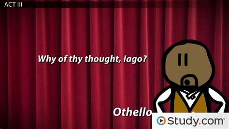 Quotations by william shakespeare, english playwright, born april 23, 1564. Othello: Racism and Shakespeare - Video & Lesson ...