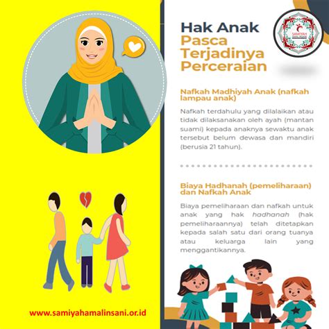 Hak Anak Pasca Perceraian Orang Tua Panti Asuhan Samiyah Amal Insani