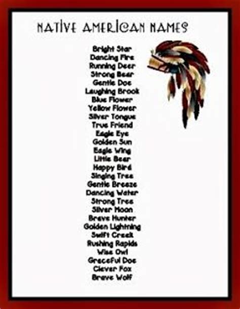 Native american baby names come from many different individual cultures which all have their own special naming traditions. Giving Native American Names (from Pre-K and K Sharing ...