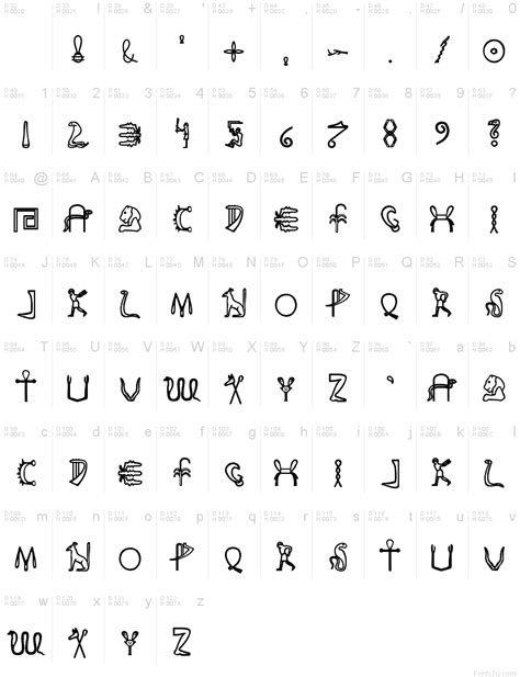 Fakehieroglyphs Font