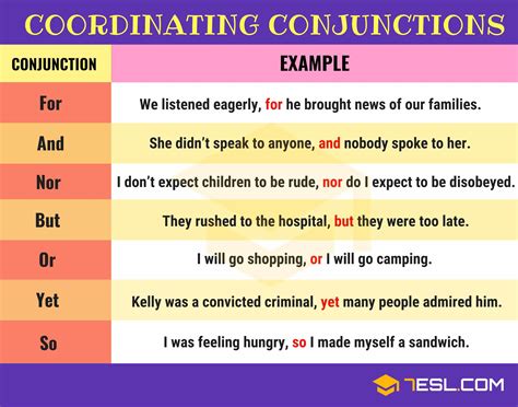An Easy Guide To Conjunctions With Conjunction Examples 7esl