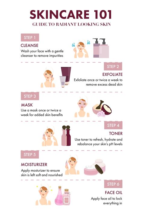 Tips For Layering Skin Care Products Hautpflege Routine Gesicht