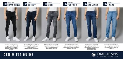 New Fit Guide Dml Jeans
