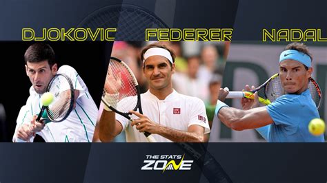 Djokovic Nadal Federer Stats Pin On U S Open Infographics