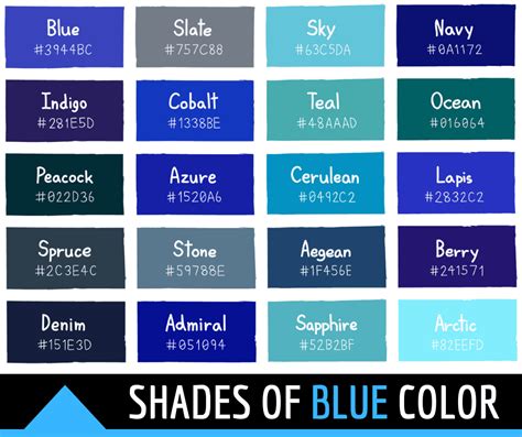44 Shades Of Blue Color With Names And Html Hex Rgb Codes Blue Color