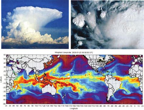 Top Left Photograph Of A Cumulonimbus Cloud Top Right Satellite