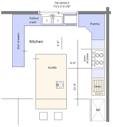 Kitchen Floor Plan Ideas With Island Dibelajar