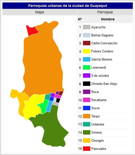 Pa S Por Pa S Latinoamerica Casos Coronavirus P Gina Foros Per