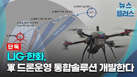 단독 LIG한화 軍 드론운영 통합솔루션 개발한다 한국경제TV뉴스 YouTube