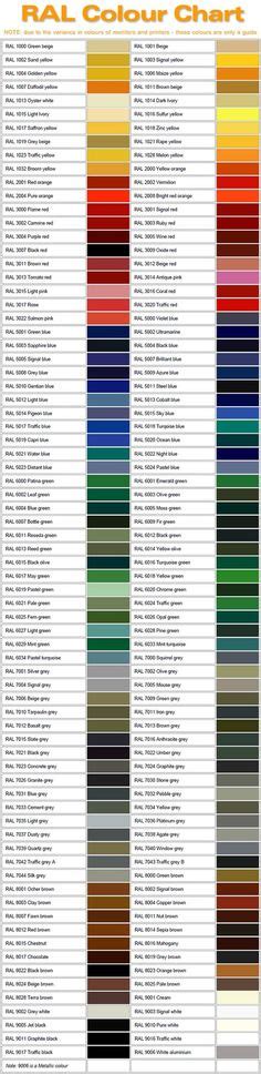 Complete Pantone Ink Color Chart Useful When Redecorating Too Click