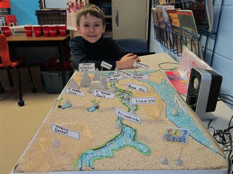 So much of the struggle to rehabilitate the lower fraser river system in british columbia sounds familiar. Nile river with blue beads http://mrsstevensonsclassroom ...