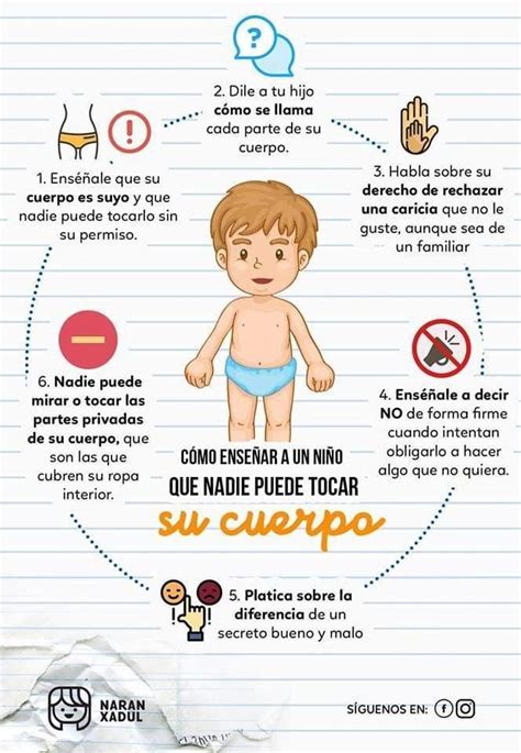 Cómo Enseñar A Un Niño A Proteger Su Cuerpo Learning Spanish