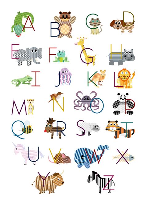 Hex Designs The Designs Of Alex Jenkins Childrens Abc Poster