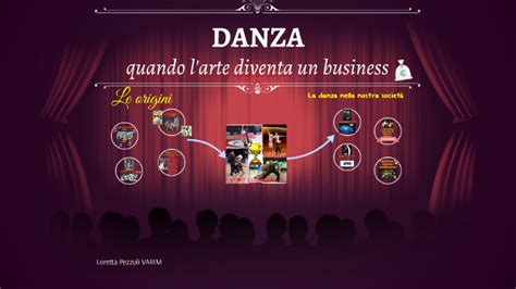 Danza Quando L Arte Diventa Un Business By Loretta Pezzoli