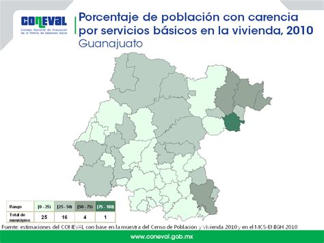 Pobreza Municipal Guanajuato