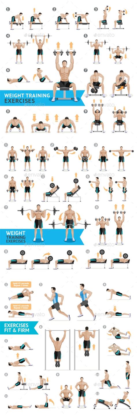 Vive Dumbbell Workout Poster Home Gym Exercise For Ubuy Nepal Lupon