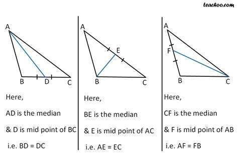 Median Of A Triangle Acute Obtuse Right Angled Triangle Teachoo