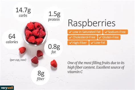 Raspberry Nutrition Facts Calories Carbs And Health Benefits
