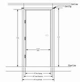 Images of New Door Measurements