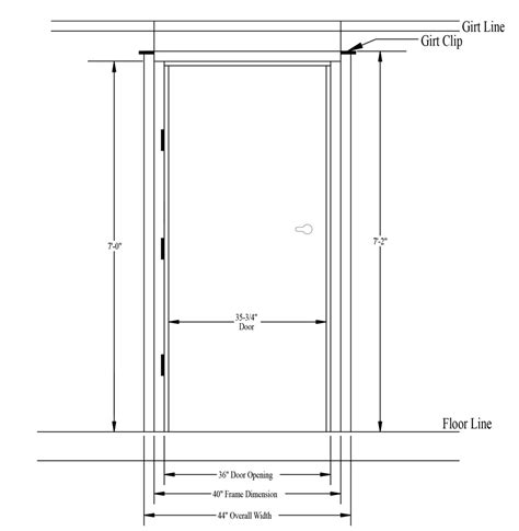 31 Standard Door Dimensions Png Door Interior