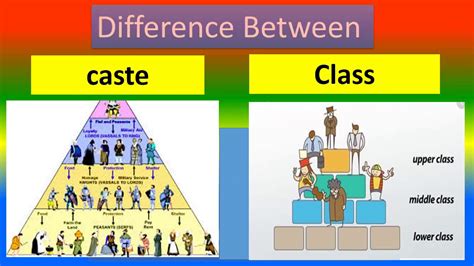 Difference Between Caste And Class Youtube