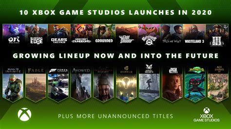 Das Rekordjahr Der Xbox Game Studios 10 Neue Titel Und Mehr
