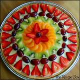 Birthday Cake Fruit Recipe Photos