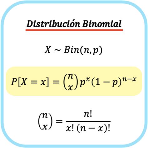 distribución binomial fórmula propiedades y ejemplo My XXX Hot Girl