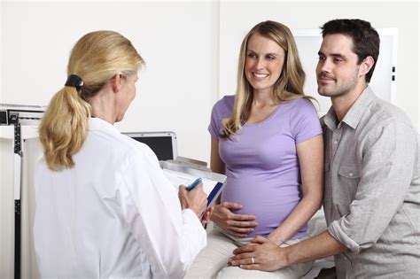 Pregnancy Antenatal And Postnatal Care Bodywell Group